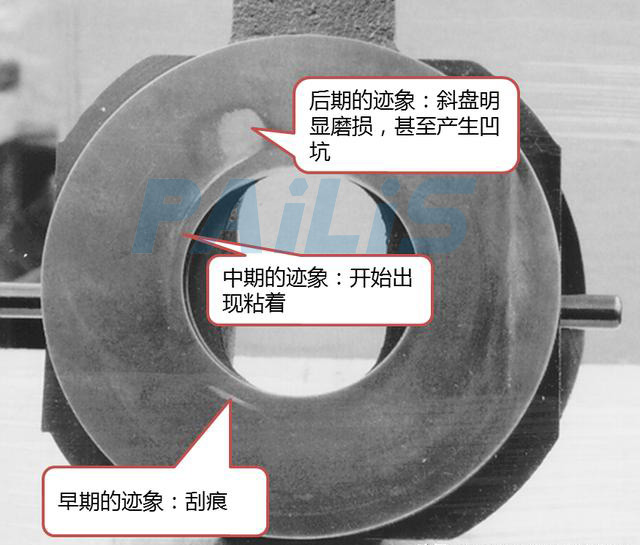 液壓泵斜盤(pán)磨損