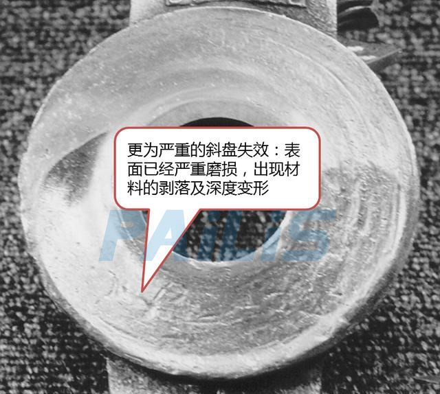 液壓泵斜盤(pán)深度磨損